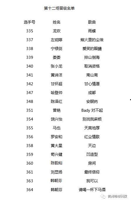 台湾三经典片级大全列表,三经典片级大全盘点